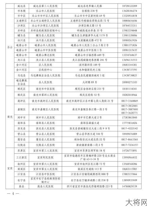 健康码变红怎么办？疫情防控指南及应对措施。-大将网