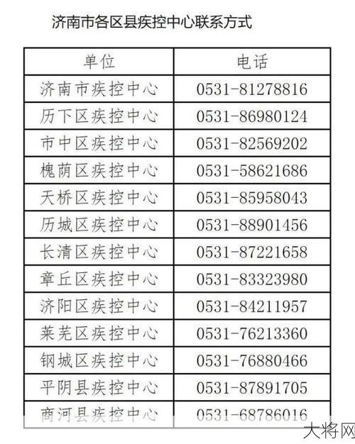 济南新增2例本土无症状，疫情防控有哪些新措施？-大将网