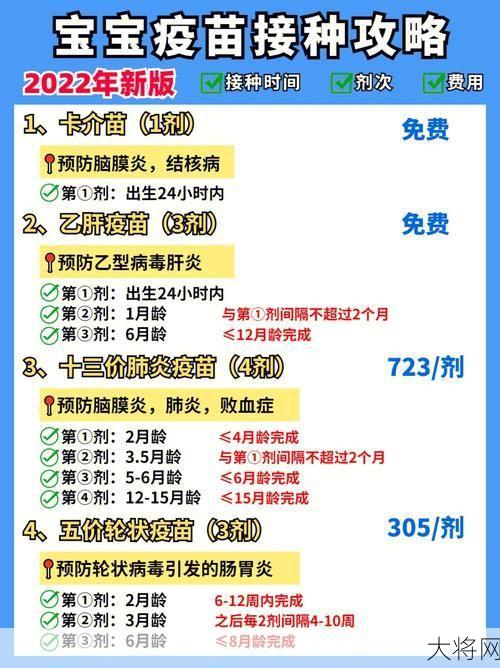 疫苗第一针接种何时结束？如何安排后续接种计划？-大将网