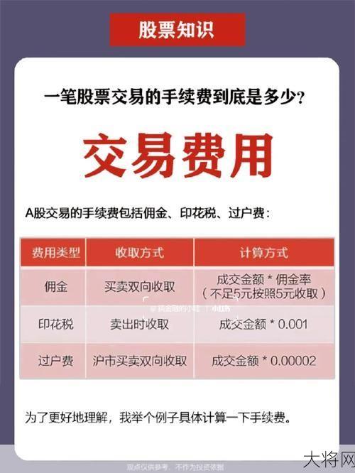 股票交易过户费是什么？如何影响投资者？-大将网