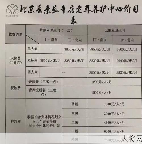 护理老人日费用标准，市场价格是多少？-大将网