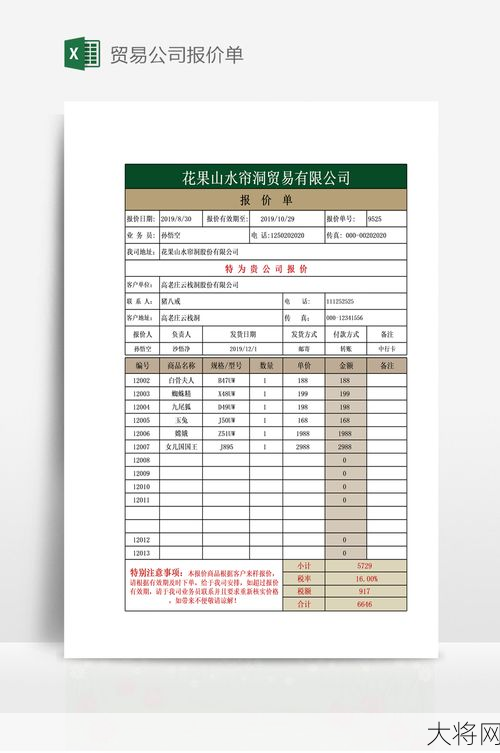 外贸报价方式有哪些？如何制定有效报价策略？-大将网