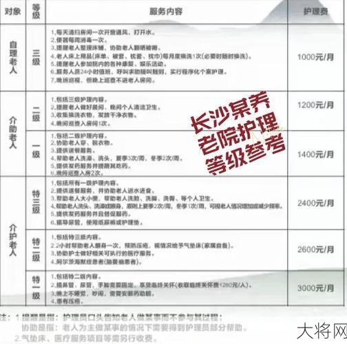 养老院价格一览，如何选择合适的养老机构？-大将网