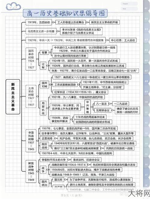 新中国成立背后的故事，有哪些重要历史事件？-大将网