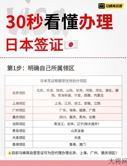 深圳旅行社签证办理流程详解，如何快速拿到签证？-大将网