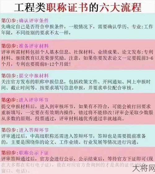 职称评定流程详解！评定职称需要哪些条件？-大将网