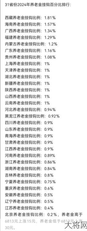 7月补发退休金怎么算？具体计算方法是什么？-大将网