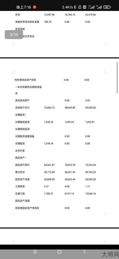 固定资产周转率计算方法，对企业有何影响？-大将网