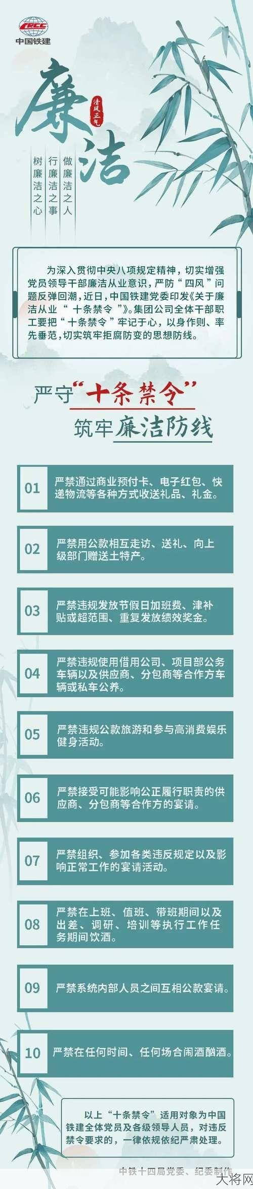 最新禁令对行业有哪些具体影响与规定？-大将网