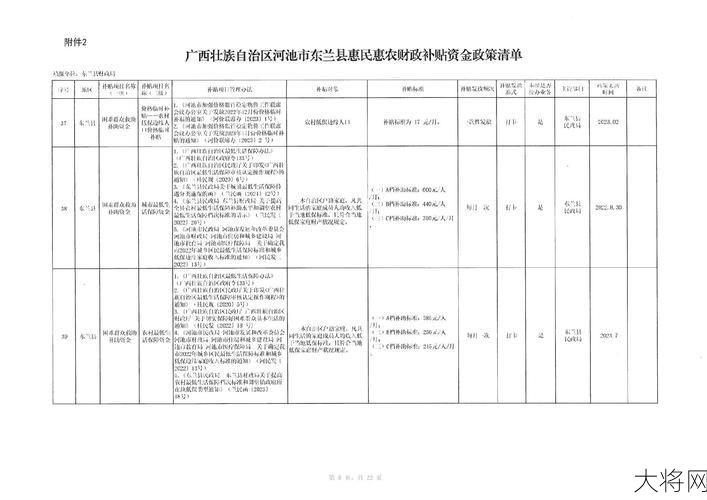 财政部门不得以任何形式向行政机关提供资金，具体政策是什么？-大将网