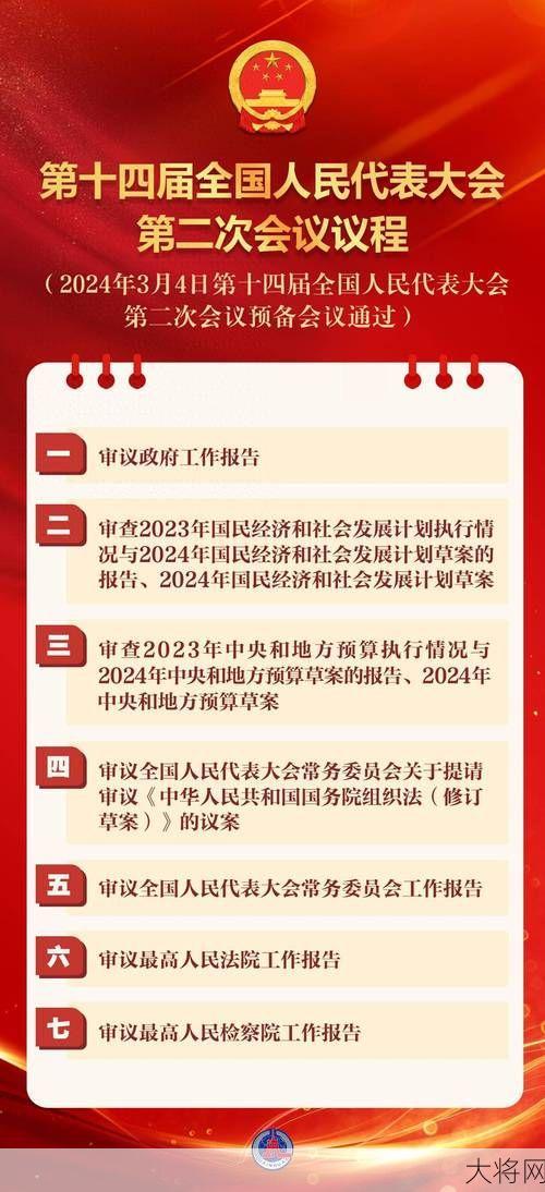 全国人民代表大会每几年召开一次？有哪些议程？-大将网