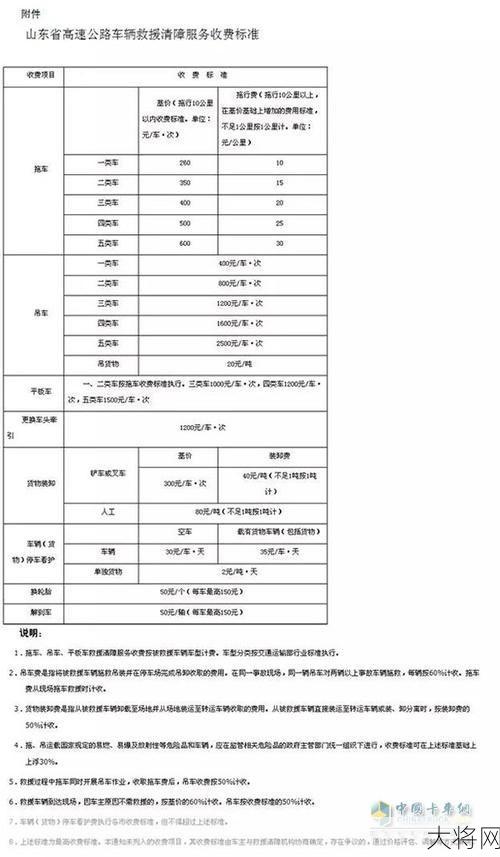 高速公路拖车救援服务如何？收费标准是多少？-大将网