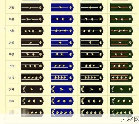 部队等级排名标准是什么？如何提高排名？-大将网