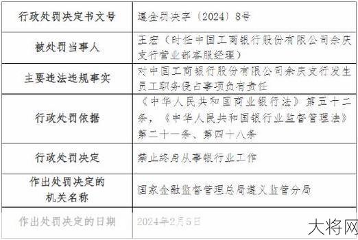 工商行政管理机关行政处罚程序规定解读。-大将网