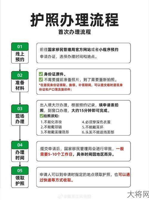 驻中国领事馆如何办理签证？签证申请流程是怎样的？-大将网