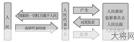 我国特别行政区设立及其制度的决策机构揭秘？-大将网