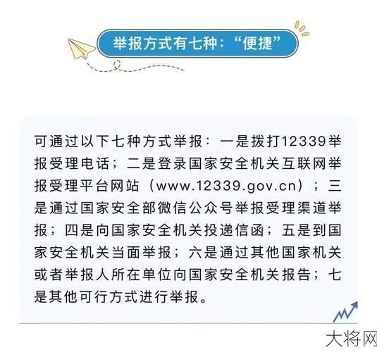 举报危害国家公共安全电话，如何确保有效？-大将网