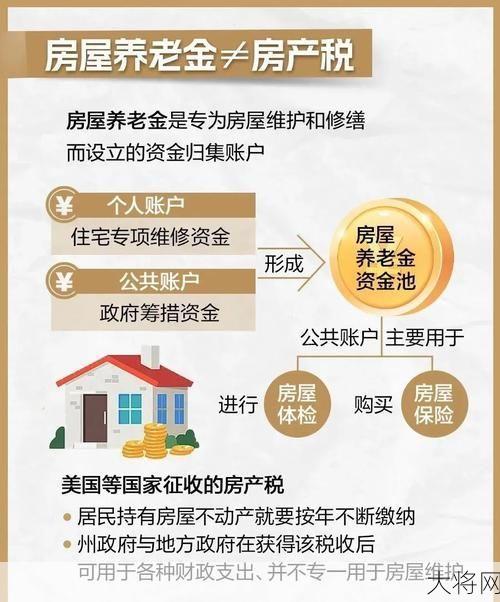 房屋养老金是什么意思？如何办理领取？-大将网