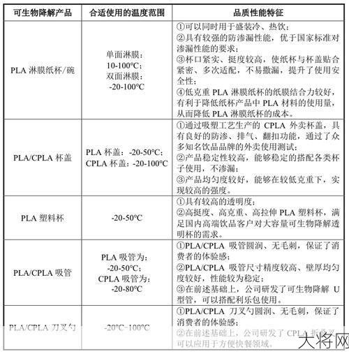 瑞幸咖啡暂停合作伙伴招募，行业影响几何？-大将网