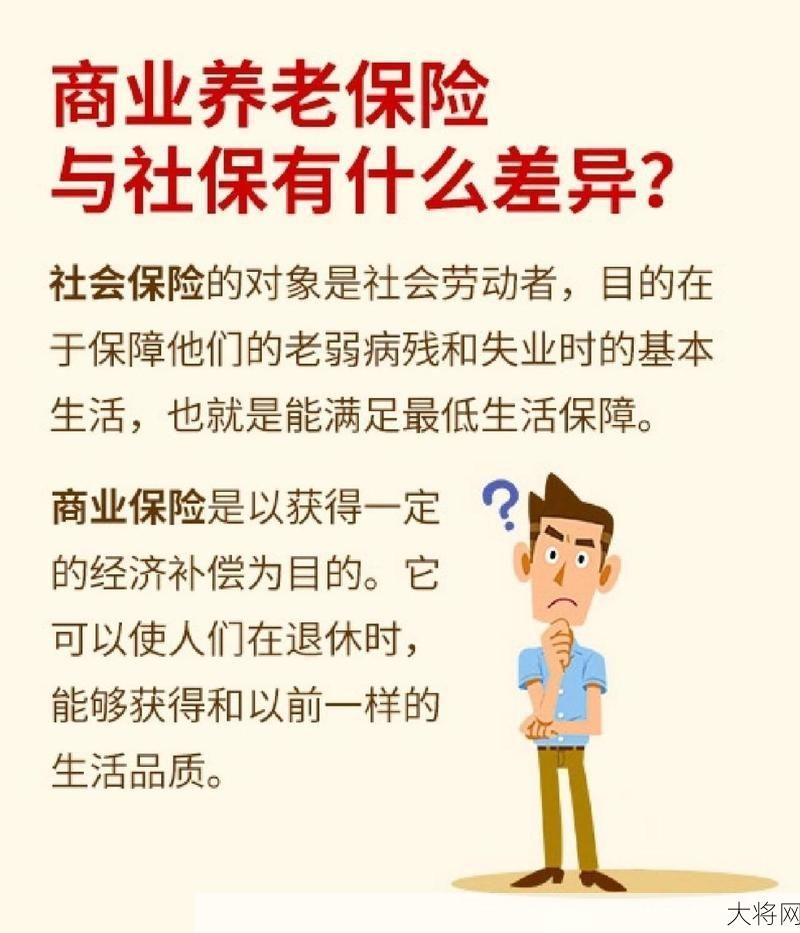 个人商业养老保险购买指南与建议？-大将网