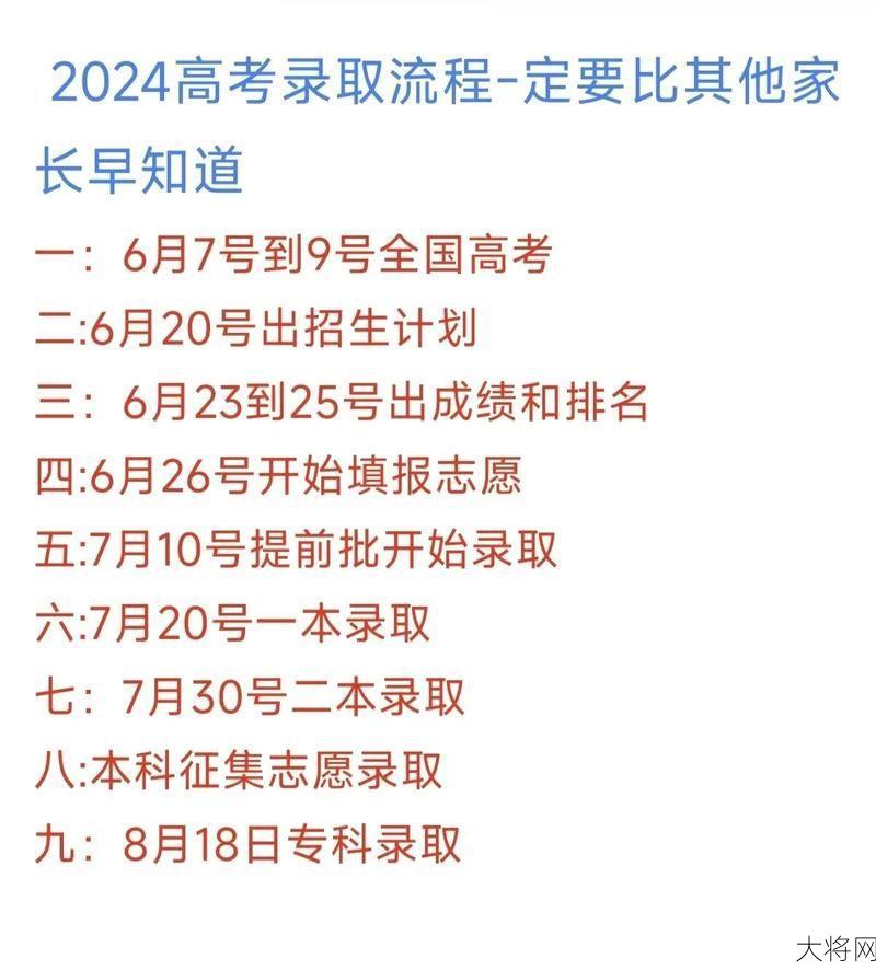 2024高考成绩公布时间，家长必看！-大将网