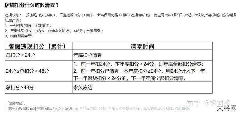 违规扣分清零时间及恢复信用方法？-大将网