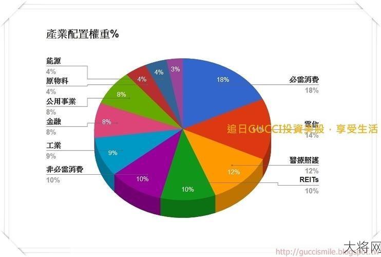 有价证券分类详解，投资知识普及！-大将网