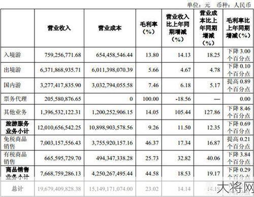 梧州红豆社区，本地资讯聚合地！-大将网