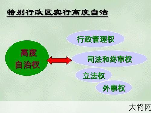 哪些事项不属于特别行政区自治权范围？-大将网