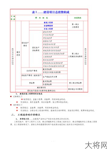 救援一次需要多少费用：费用构成及预算？-大将网