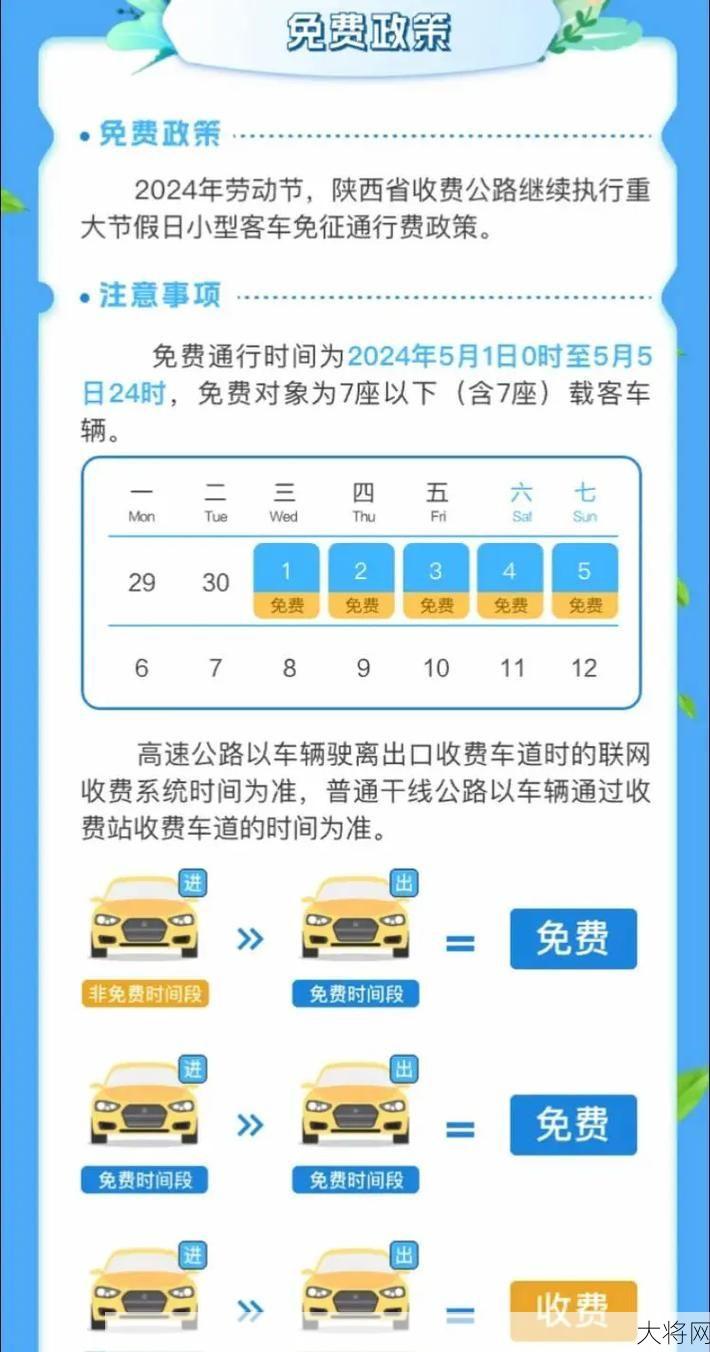 今年劳动节5天高速免费政策有哪些限制条件？-大将网