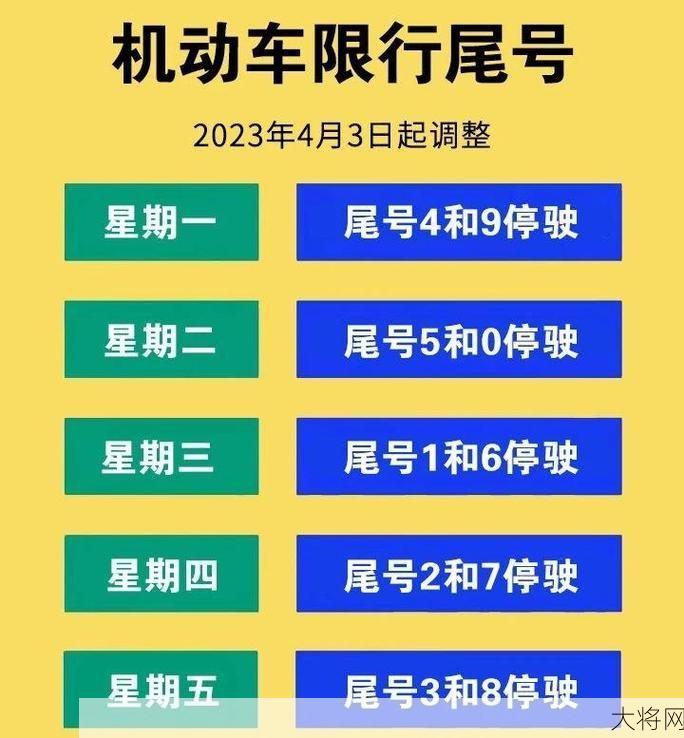 郑州2024年12月限行最新通知有哪些变化？-大将网