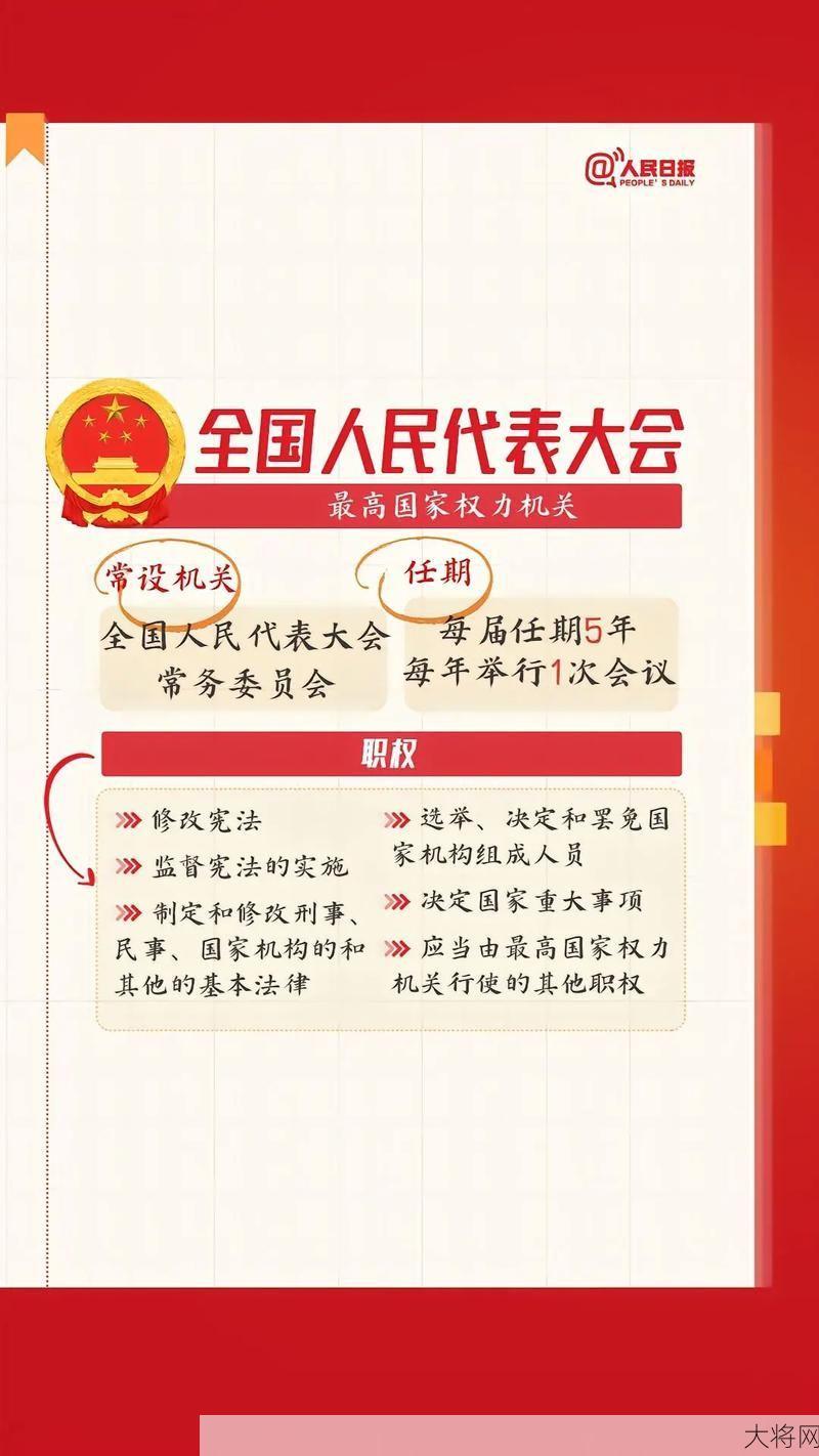 中国人民政治协商会议的作用和意义是什么？-大将网