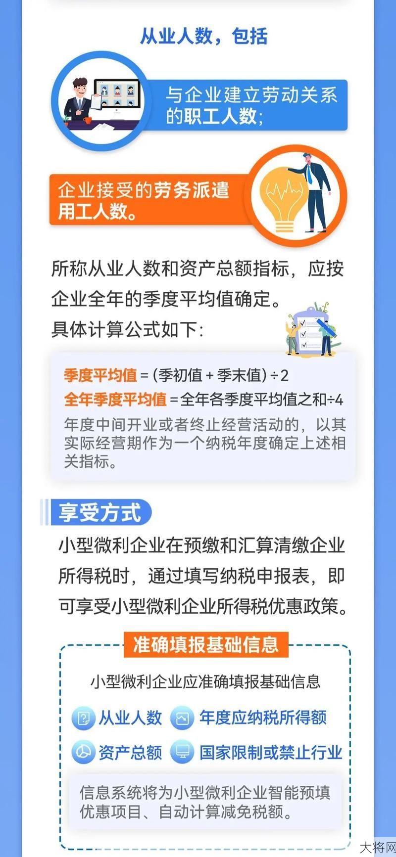 符合条件小型微利企业税收优惠政策解读：如何申请？-大将网