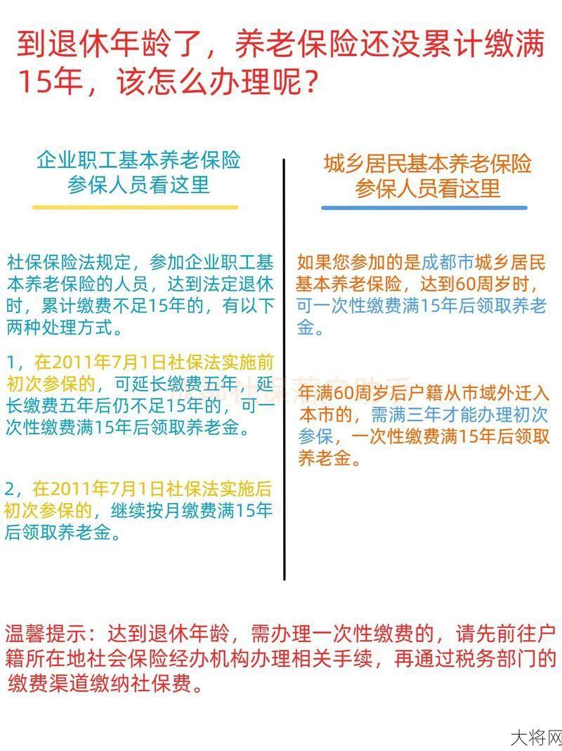 高要市社保局怎样办理养老保险？-大将网