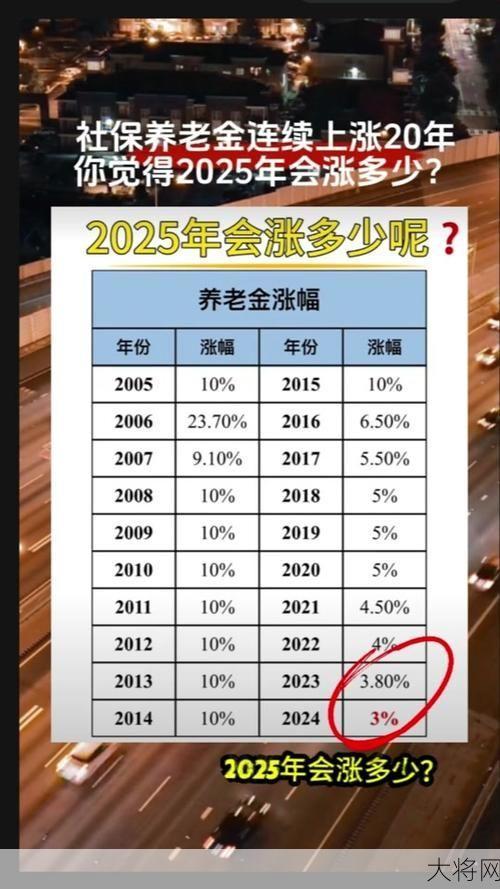 上海养老金调整政策有哪些具体变化？-大将网