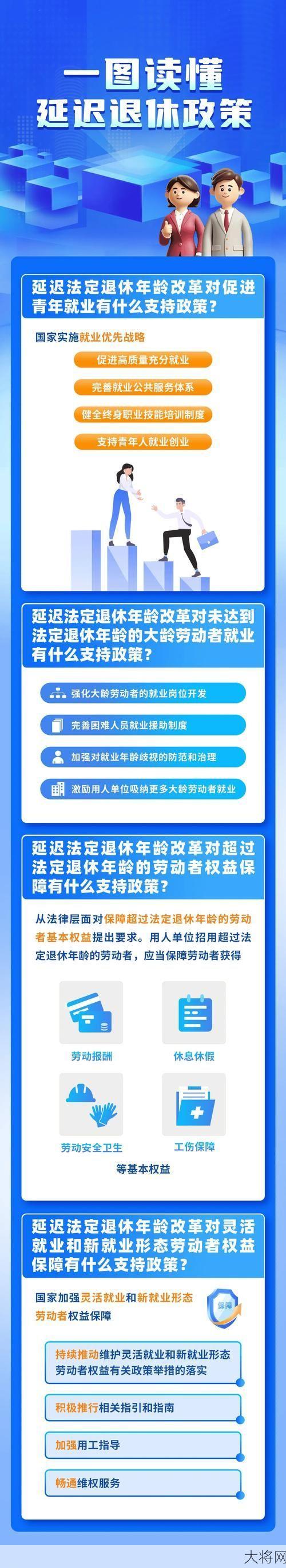 社会福利机构管理暂行办法有哪些关键点？-大将网