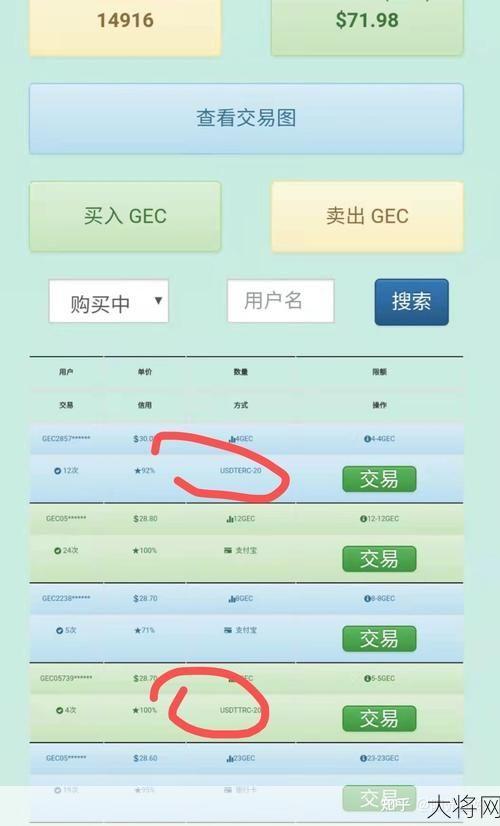 GEC环保币登陆哪个平台？如何进行交易？-大将网