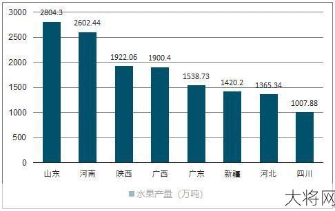 保定乔升集团业务范围及发展前景如何？-大将网