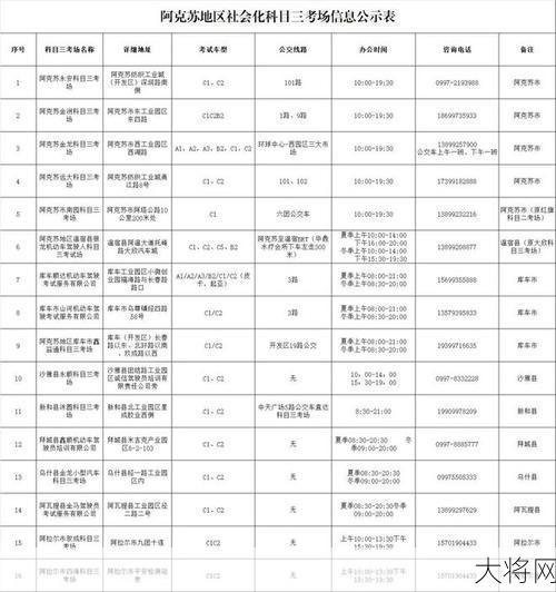 呼和浩特车管所网站有哪些便民服务？在线办理指南-大将网