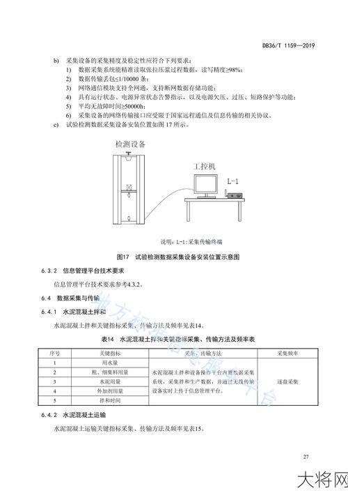 交通厅质监站如何监管工程质量？有哪些流程？-大将网