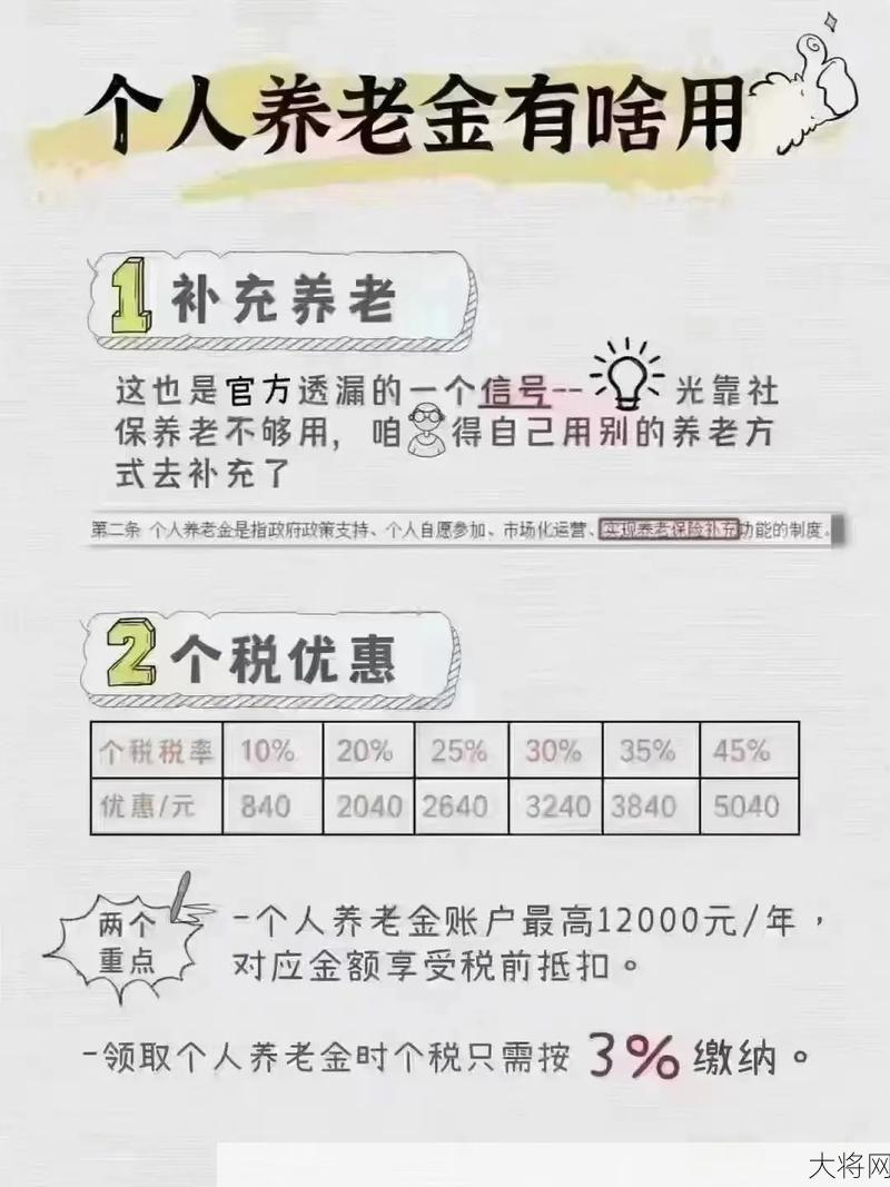 个人养老金账户是什么？如何开设和管理？-大将网