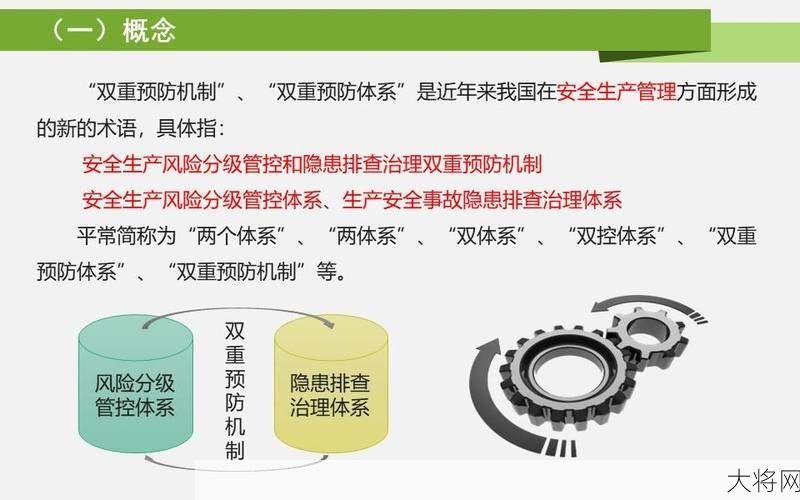 双重预防体系在安全生产中的作用是什么？-大将网