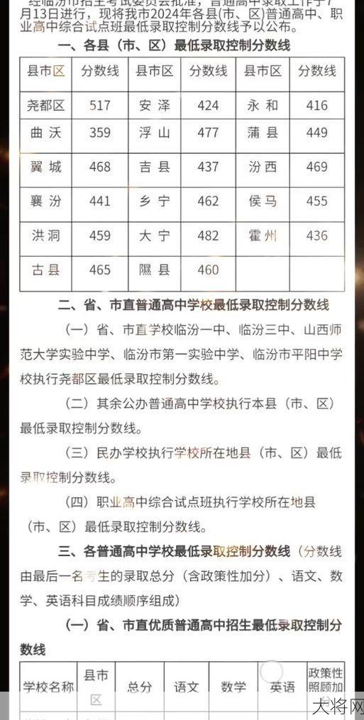 衡水中学录取分数线是多少？如何提高录取几率？-大将网