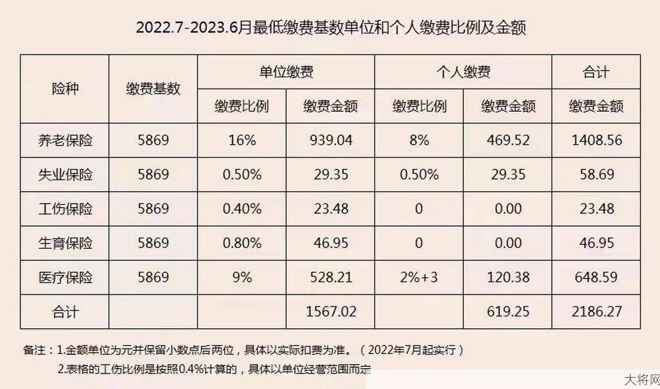 北京市工资支付规定有哪些新变化？-大将网