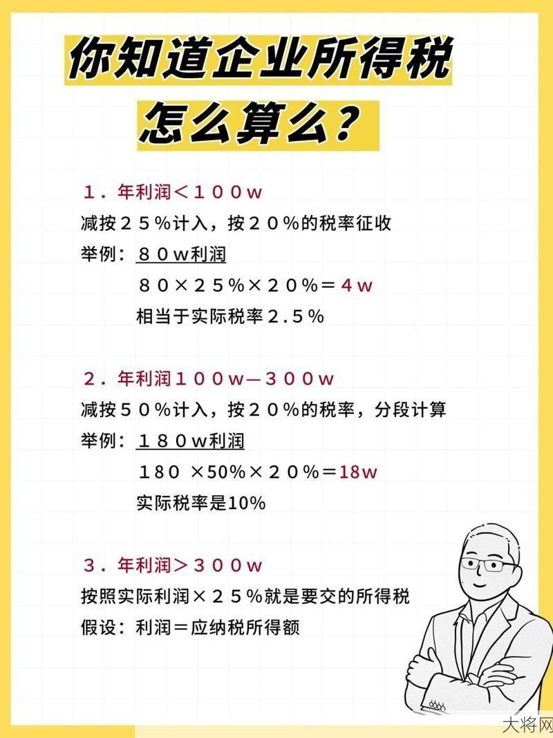 应纳税所得额是什么？如何准确计算？-大将网