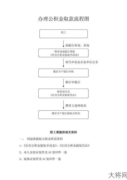 常州公积金管理中心，如何办理公积金业务？-大将网