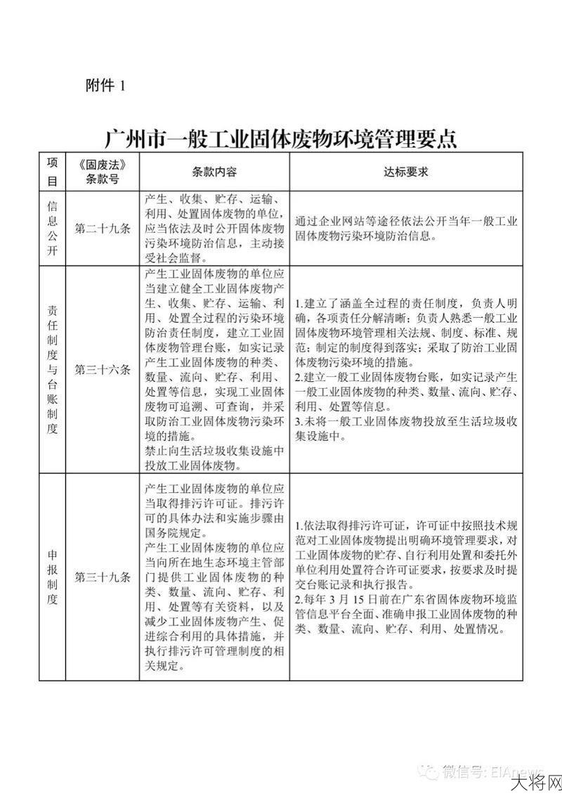 一般工业固废处理方式及环保要求有哪些？-大将网