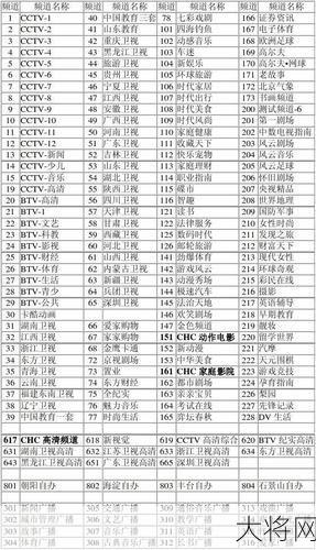 歌华有线官网如何访问？常见问题解答一览-大将网