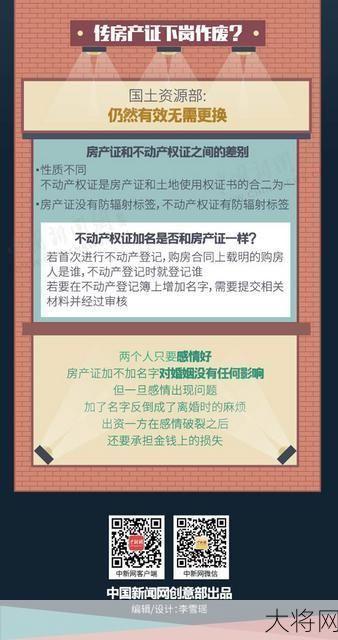 房产证加名字费用及办理流程详解？-大将网